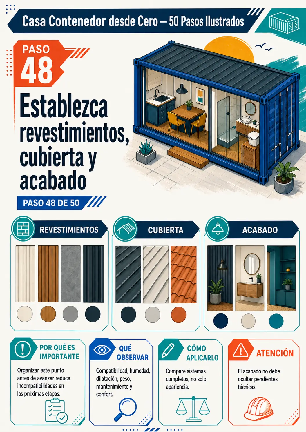 Vista previa del paso 48: revestimientos, cubierta y acabados