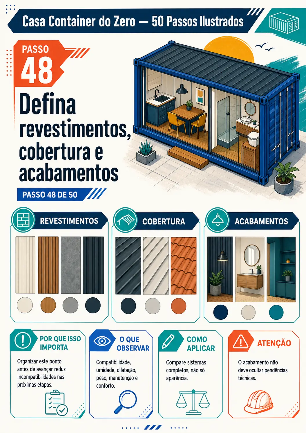 Vista previa del paso 48: revestimientos, cubierta y acabados