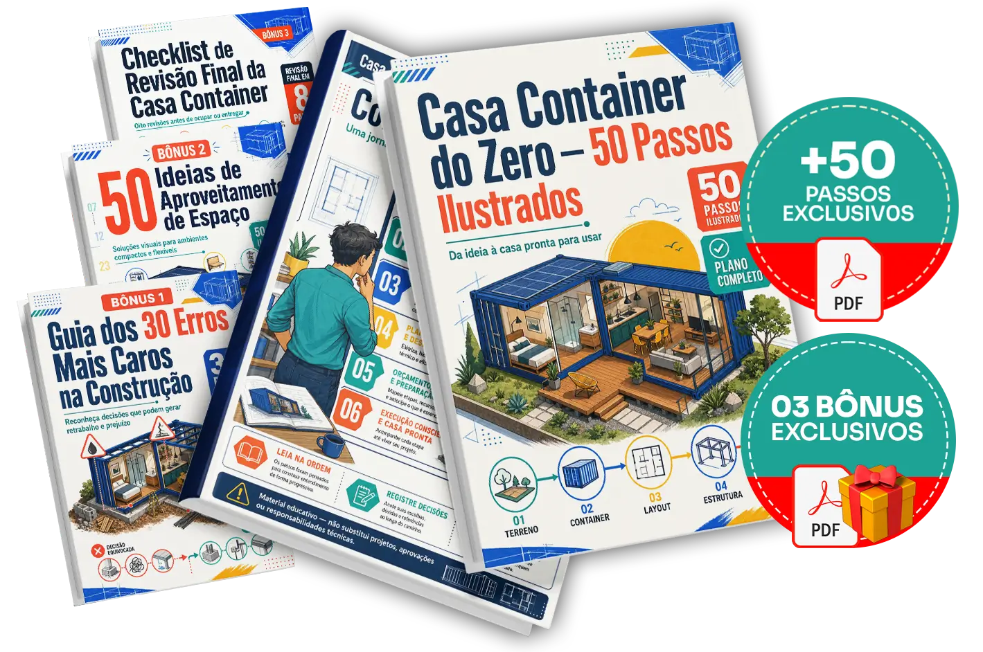 Mockup del Plan Completo